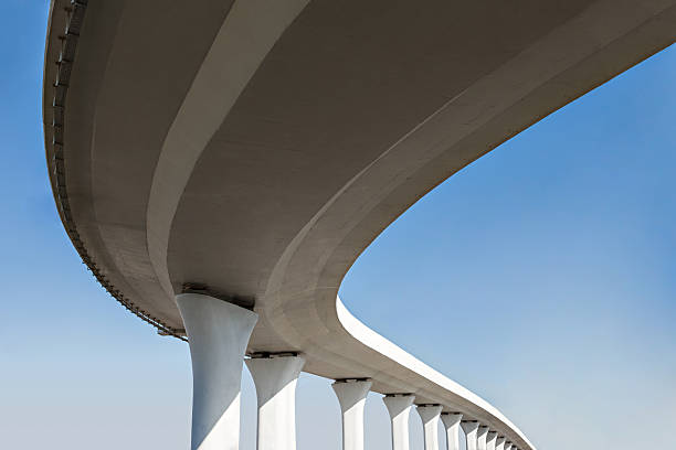 Best Concrete Slab Construction in Bainbridge, GA